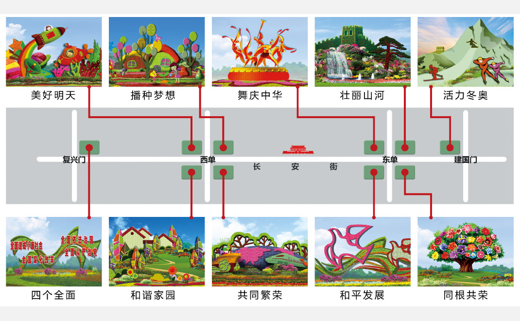 2015年·长安街沿线节日花卉布置设计